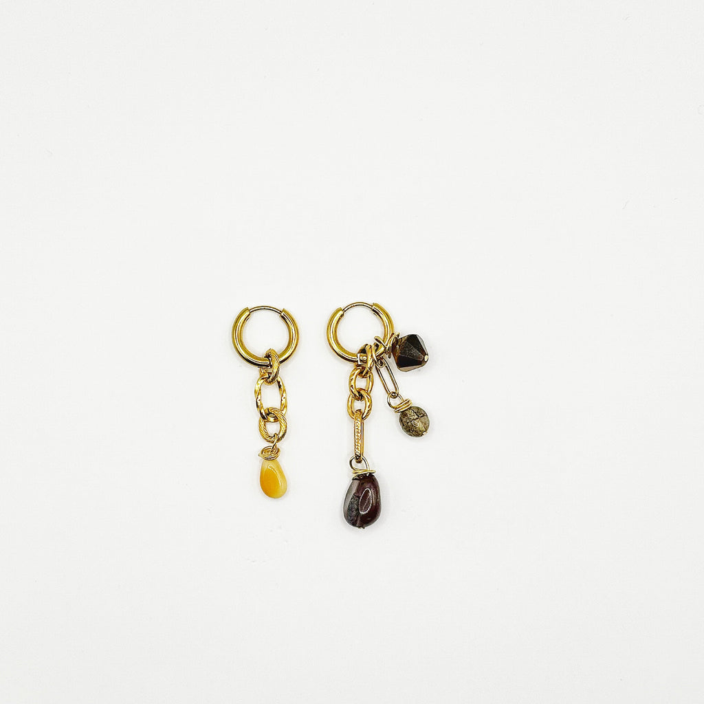 FORTUNA unité (or/arg)